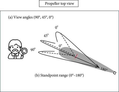 Details are in the caption following the image