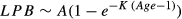 urn:x-wiley:08240469:media:mms12172:mms12172-math-0001 urn:x-wiley:08240469:media:mms12172:mms12172-math-0001