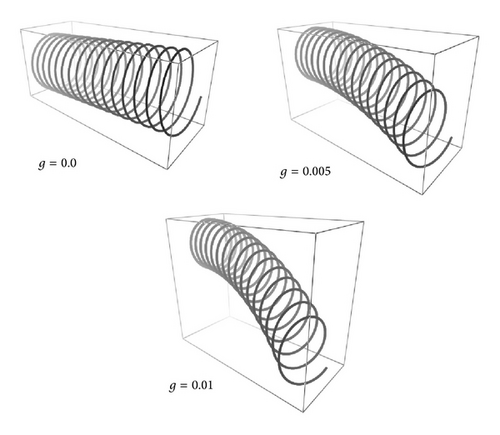 Details are in the caption following the image