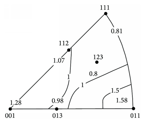 Details are in the caption following the image