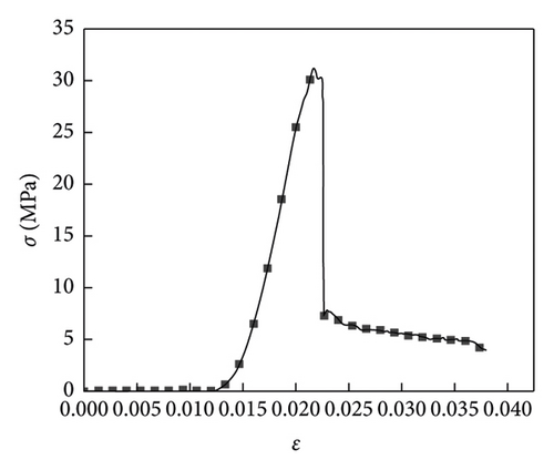 Details are in the caption following the image Details are in the caption following the image