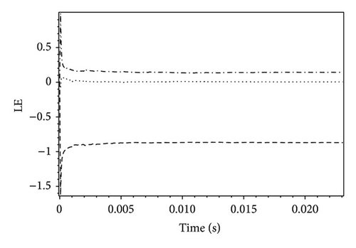 Details are in the caption following the image Details are in the caption following the image