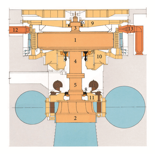 Details are in the caption following the image Details are in the caption following the image