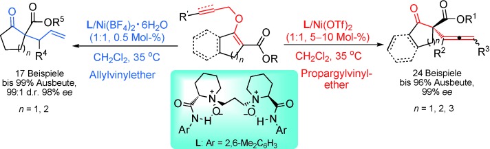 Nickel(II)-Catalyzed Asymmetric Propargyl and Allyl Claisen Rearrangements to Allenyl- and Allyl-Substituted β-Ketoesters