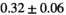 urn:x-wiley:07403194:media:mrm28773:mrm28773-math-0416