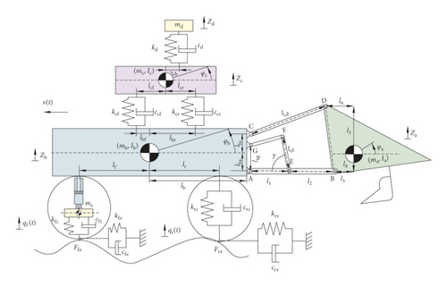 Details are in the caption following the image Details are in the caption following the image