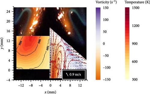 Details are in the caption following the image Details are in the caption following the image