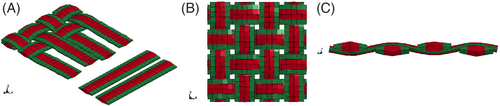 Details are in the caption following the image Details are in the caption following the image