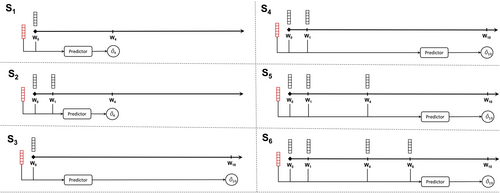 Details are in the caption following the image Details are in the caption following the image
