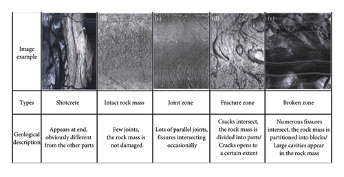 Details are in the caption following the image Details are in the caption following the image