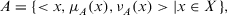 urn:x-wiley:09696016:media:itor12143:itor12143-math-0001 urn:x-wiley:09696016:media:itor12143:itor12143-math-0001