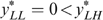 inline image