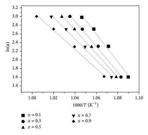Details are in the caption following the image
