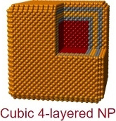 Strain-Enhanced Metallic Intermixing in Shape-Controlled Multilayered Core–Shell Nanostructures: Toward Shaped Intermetallics
