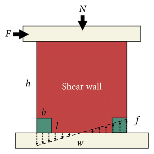Details are in the caption following the image
