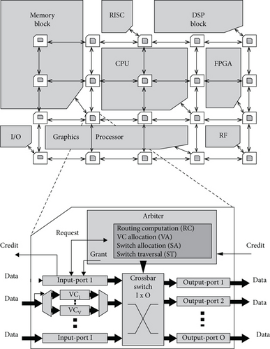 Details are in the caption following the image