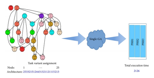 Details are in the caption following the image Details are in the caption following the image