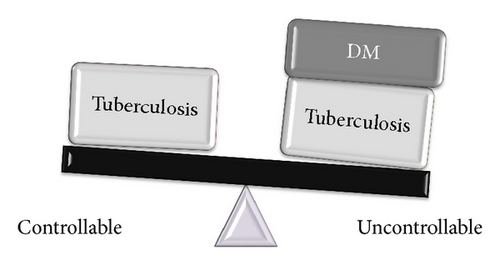 Details are in the caption following the image