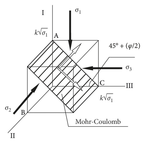 Details are in the caption following the image