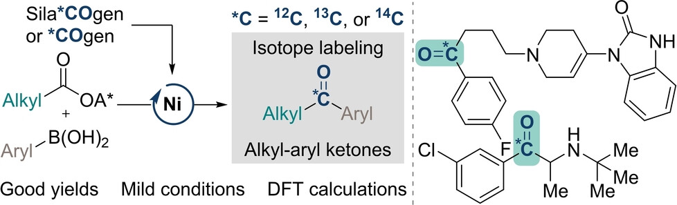 Nickel Catalyzed Carbonylative Cross Coupling for Direct Access to Isotopically Labeled Alkyl Aryl Ketones