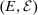 urn:x-wiley:00129682:media:ecta200362:ecta200362-math-0010