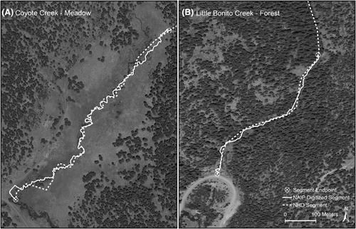 Details are in the caption following the image