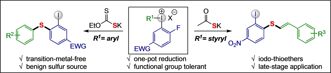 Transition-Metal-Free Difunctionalization of Sulfur Nucleophiles**