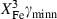 inline image