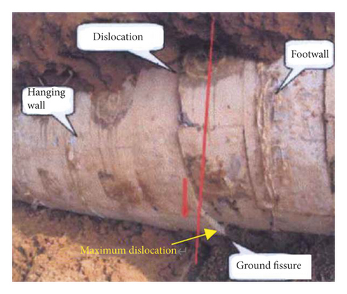 Details are in the caption following the image