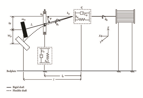 Details are in the caption following the image Details are in the caption following the image