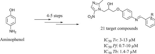 Synthesis and in vitro antiprotozoal evaluation of novel metronidazole–Schiff base hybrids