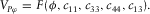 urn:x-wiley:00168025:media:gpr12514:gpr12514-math-0018