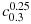 urn:x-wiley:sim:media:sim6865:sim6865-math-0048