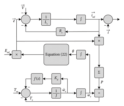 Details are in the caption following the image Details are in the caption following the image