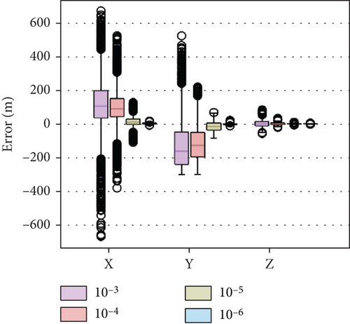 Details are in the caption following the image Details are in the caption following the image