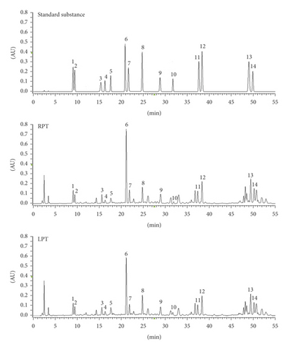 Details are in the caption following the image Details are in the caption following the image