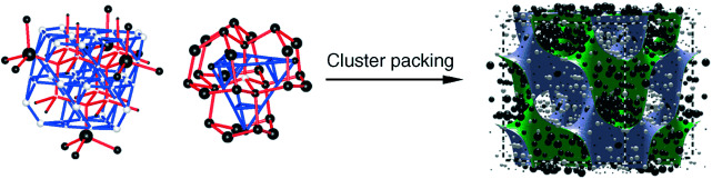 Interpenetrating Polar and Nonpolar Sublattices in Intermetallics: The NaCd2 Structure
