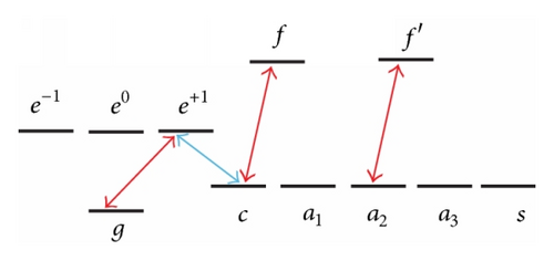 Details are in the caption following the image