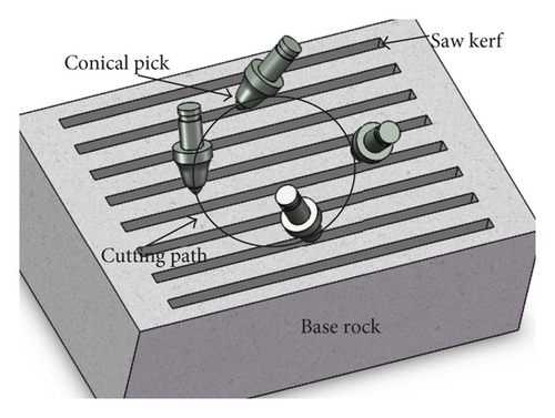 Details are in the caption following the image