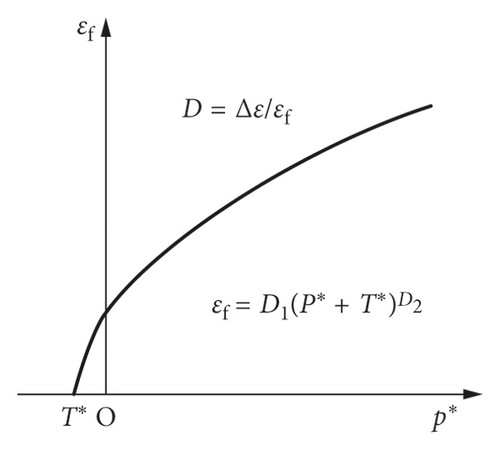 Details are in the caption following the image