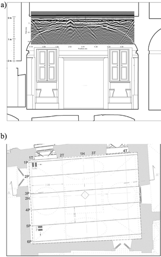 Details are in the caption following the image Details are in the caption following the image