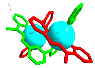 Chemiluminescence of Colloidal MnO2 with Luminol and Determination of Polyhydroxyl Compounds