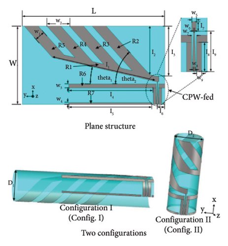 Details are in the caption following the image Details are in the caption following the image