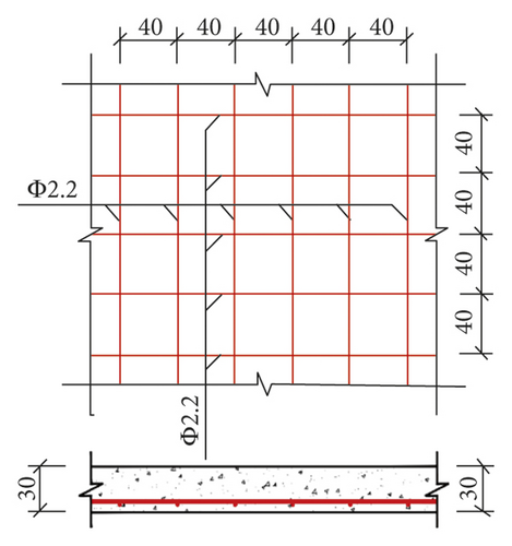 Details are in the caption following the image Details are in the caption following the image
