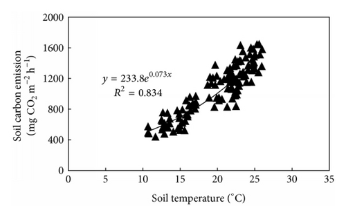 Details are in the caption following the image