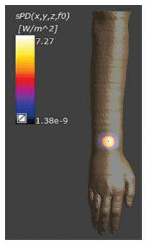 Details are in the caption following the image Details are in the caption following the image