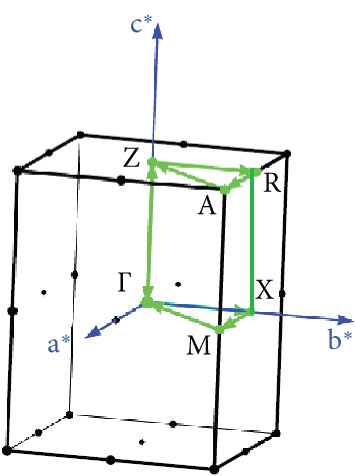 Details are in the caption following the image