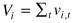 inline image