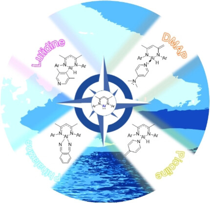Shedding Light on the Diverse Reactivity of NacNacAl with N-Heterocycles