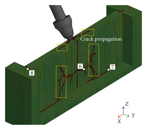 Details are in the caption following the image